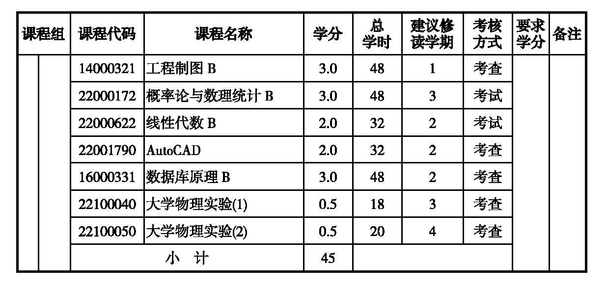 理学基础3