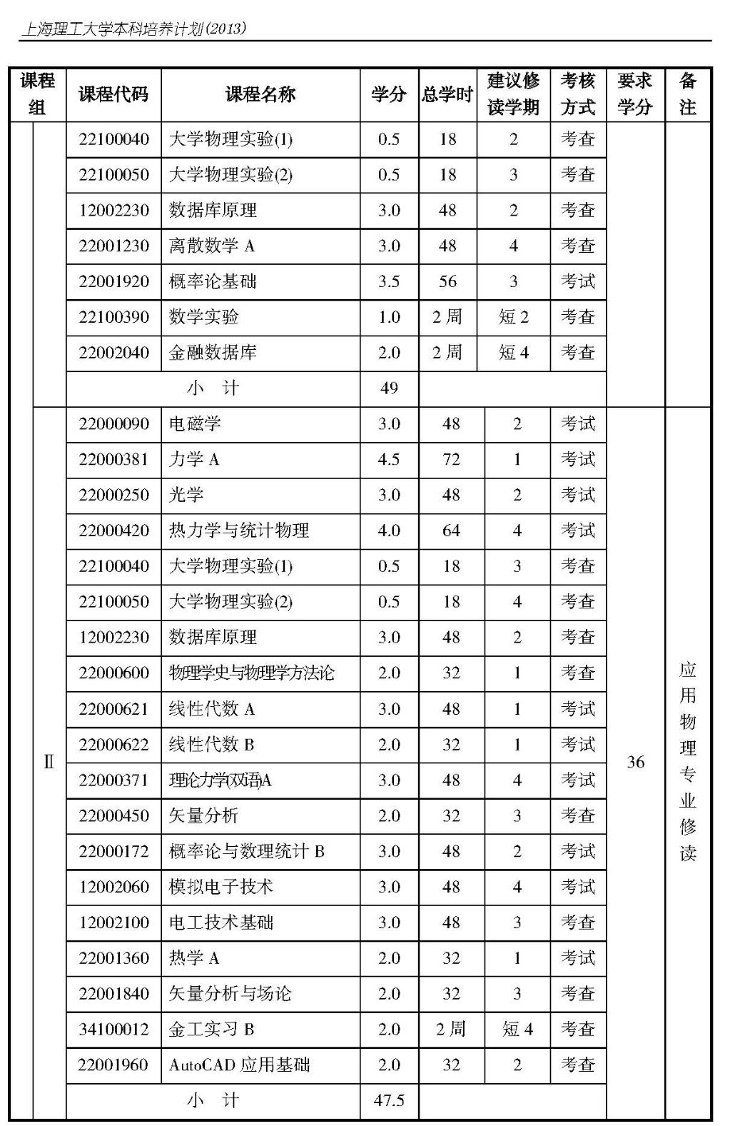 理学基础2