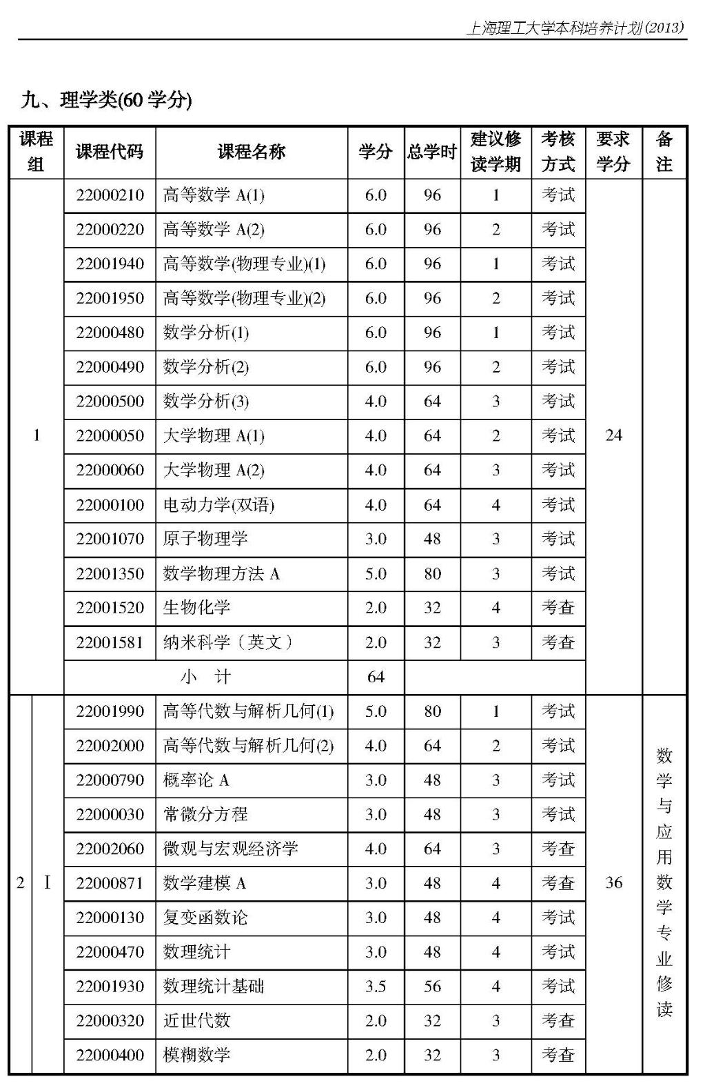 理学基础1