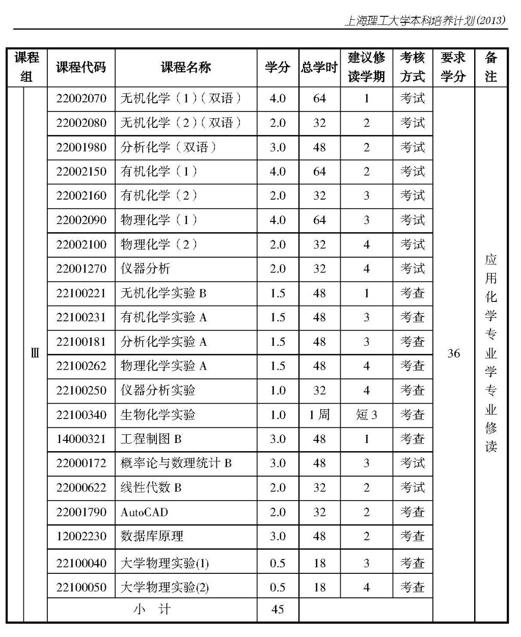 理学基础3