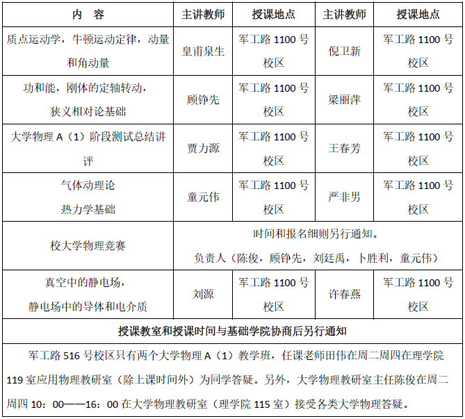 大学物理OBTL同步提高学习坊